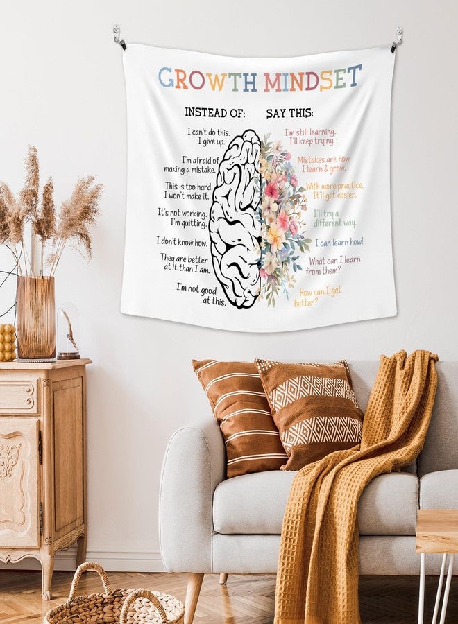 XLDLIOO Mental Health Wall Tapestry, Growth Mindset Positive Affirmations Motivational Wall Tapestry Hanging for Classroom, Inspirational Tapestries Decor Art for Therapy Counselor Office 40x30in - Image 2